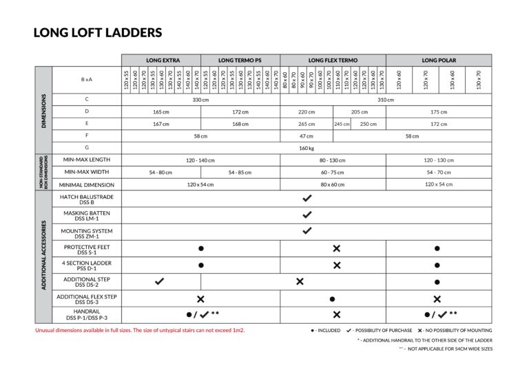 технічні-характеристики-сходів-для-болгарського-сайту_5000x5000px-flex-loft-ladders