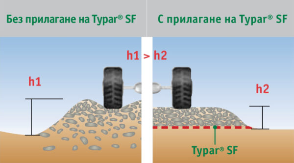 Каталог Typar SF_page-0005 1