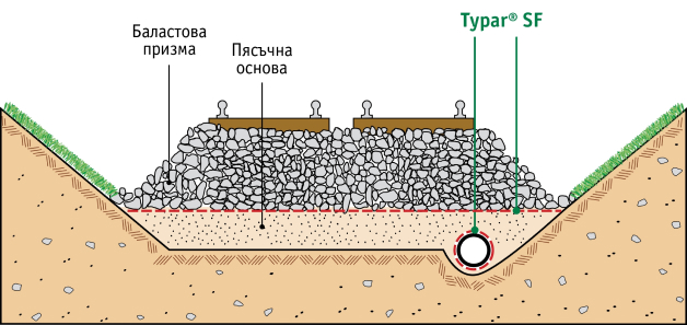 Каталог Typar SF_page-0013 2