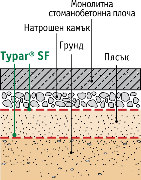 Каталог Typar SF_page-0014 2