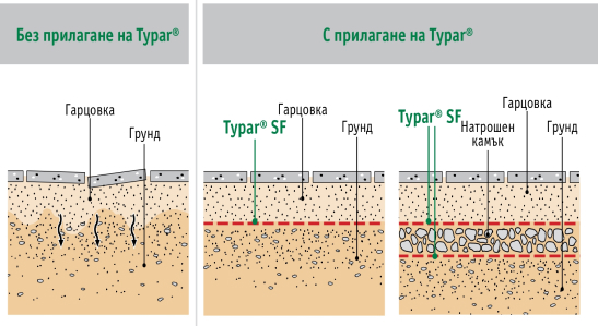 Каталог Typar SF_page-0014 4