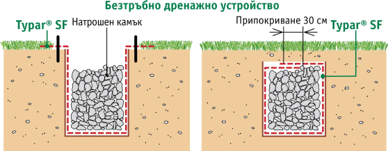 Каталог Typar SF_page-0015 1