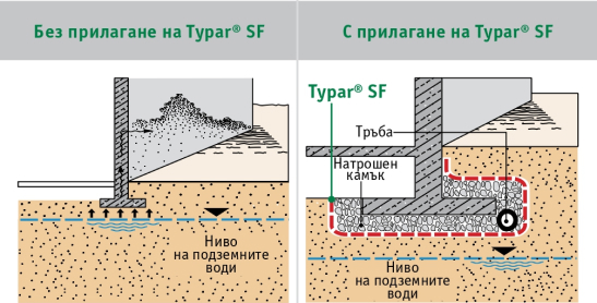 Каталог Typar SF_page-0016 2