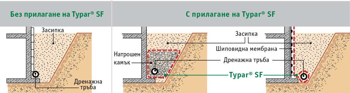 Каталог Typar SF_page-0017 2