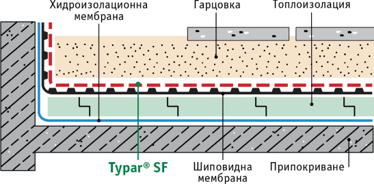 Каталог Typar SF_page-0018 2