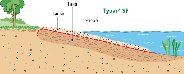 Каталог Typar SF_page-0018 2